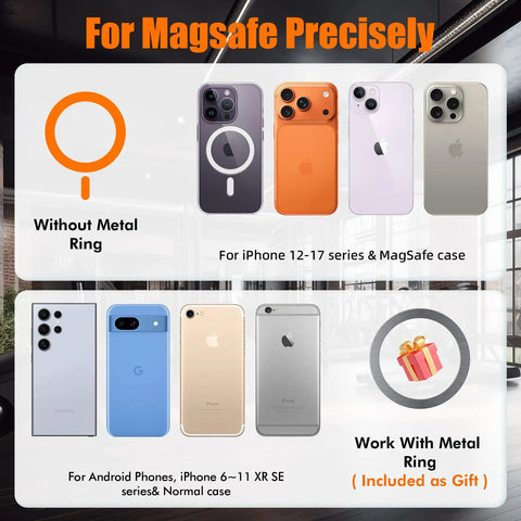 Illustration showing phone compatibility for Dual Magnetic Phone Holder For Gym Workout Kitchen Or Any Metal Surface With Rock Solid Power Magnet Base Mount For MagSafe iPhone 17 16 15 14 13 12 Series And One Handed Easy Mount.