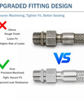 Comparison of upgraded fitting design for Top Shelf Heavy Duty 1/4 In X 40 In Stainless Steel Air Compressor Jumper Hose.