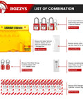 Lockout Tagout Kit and Wall Station for OSHA Safety, 6-Position Lockout Station with 3 Keyed-Different Padlocks displayed.