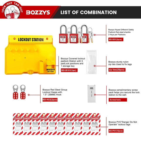 Lockout Tagout Kit and Wall Station for OSHA Safety, 6-Position Lockout Station with 3 Keyed-Different Padlocks displayed.