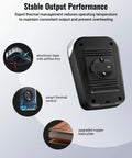 Ultra Bright 1100 Lumen Bike Headlight With 270 Degree Wide Beam Auto On Off 6 Modes Daytime Warning 46 Hour Run Time – back view showing stable output features