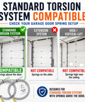 Heavy Duty Garage Door Cable Replacement Kit arrangement showing compatibility with standard torsion systems for 8.6 foot doors.