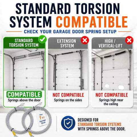 Heavy Duty Garage Door Cable Replacement Kit arrangement showing compatibility with standard torsion systems for 8.6 foot doors.