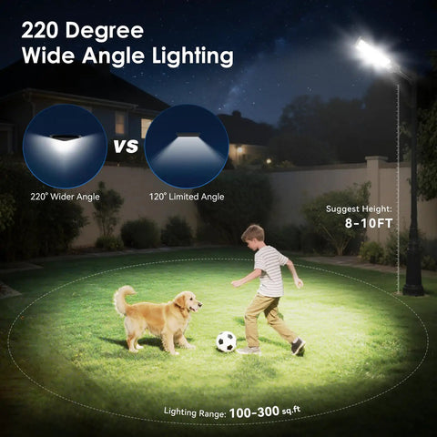 4 Pack Heavy Duty Solar Flood Lights With Motion Sensor Delivering Hella Bright 13000LM Illumination For Instant Yard Driveway Or Parking Lot Security With Rock Solid Weather Proof Performance And Zero Wiring Hassle