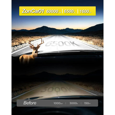 Badass 9005 HB3 LED Headlight Bulbs 64000 Lumens 6500K display showing road visibility before and after installation.