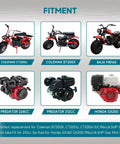Exhaust Muffler Kit For Predator 212cc And 196cc 224cc Engines Plus Coleman Ct200u Ex Bt200x GX200 Tillotson Mini Bike Go Kart Performance Upgrade And More fitment chart showing compatible bikes and engines.