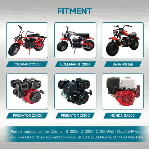 Exhaust Muffler Kit For Predator 212cc And 196cc 224cc Engines Plus Coleman Ct200u Ex Bt200x GX200 Tillotson Mini Bike Go Kart Performance Upgrade And More fitment chart showing compatible bikes and engines.