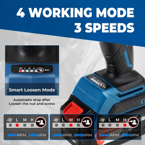 Close-up of Hardcore Garage Ready 20v Brushless Impact Wrench controls with speed settings and Smart Loosen Mode.
