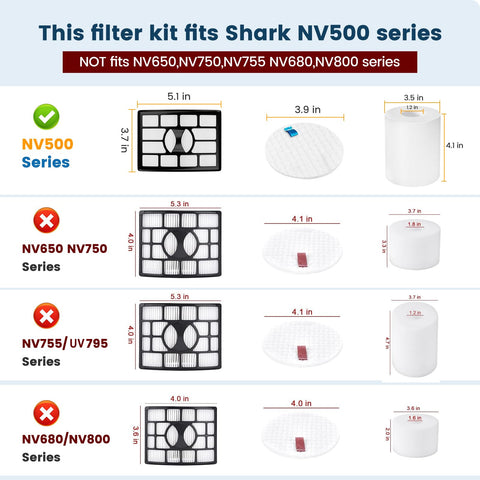 Dimensions and compatibility of Shark Rotator Pro Lift Away NV500 Series Replacement Filter kit versus NV650 NV750 Series