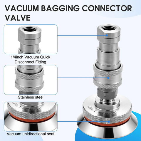 Front view of stainless steel vacuum bagging valve with 1/4 inch quick-disconnect fitting and knurled collar.