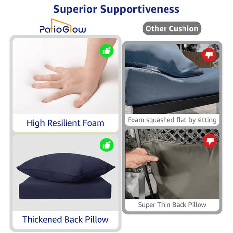 Collage showcasing high resilient foam and thickened back pillow for outdoor cushion set with water and fade resistance.