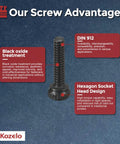 Heavy Duty Socket Head Cap Screws M1.4 X 6mm with sleek black oxide finish for industrial applications and easy installation.