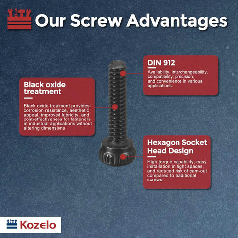 Heavy Duty Socket Head Cap Screws M1.4 X 6mm with sleek black oxide finish for industrial applications and easy installation.