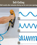 Using a Coiled One Quarter Inch Polyurethane Air Hose With Bend Restrictor For Air Compressor Twenty Five Feet Long
