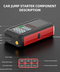 Beast Jump Starter With Air Compressor 160 PSI for cars showing control buttons and ports, essential roadside emergency kit