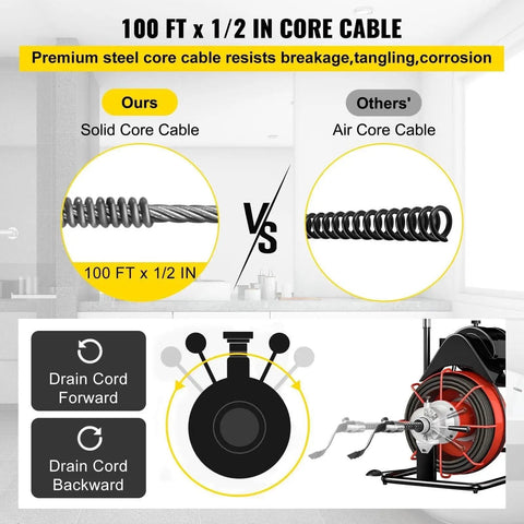 Comparison of 100 FT x 1/2 IN core cables for Heavy Duty Electric Drain Auger With One Hundred Foot Steel Core Snake For Two To Four Inch Pipes Five Hundred Watt Motor And High Speed Drain Cleaner Machine That Kicks Out Wicked Sink Clogs Real Quick.