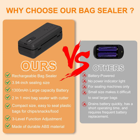 Comparison of features showing 2 In 1 Bag Sealer And Cutter Portable USB Rechargeable Heat Sealer versus a competitor model.