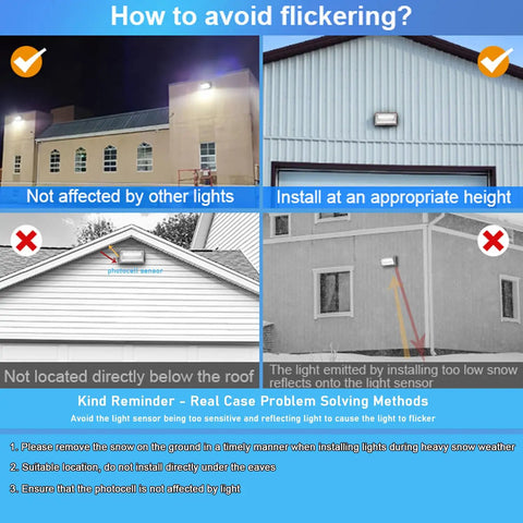 150W Dusk To Dawn Outdoor Wall Pack Light With Photocell 5000K Waterproof Flood Fixture 21000 Lumens 100 277V Energy Saving LED Light For Building Yard Warehouse Garage installation tips and location guide.