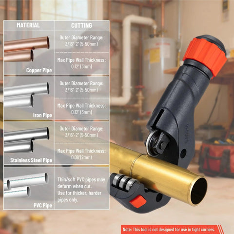 Heavy-duty tube cutter with red knob; cuts 3/16–2 in OD copper, iron, aluminum and stainless steel tubes.