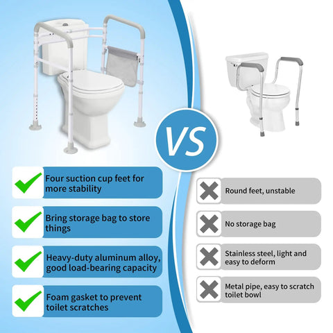 Heavy Duty Toilet Safety Rails Built Tough Grab Bar For Seniors With Super Sturdy Bathroom Assist Handle Support Frame Easy Wall Mount Anti Slip Pads Supports Up To 350 Lb Capacity comparison image showing features and benefits.