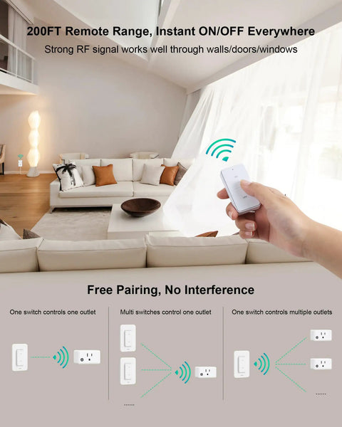 Remote Control Outlet Wall Switch With 200 Ft RF Range used in modern living room for convenient device control
