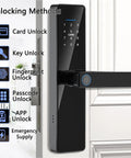 Slick Smart Fingerprint Door Lock With Comfort Grip Handle Keyless Entry Electronic Deadbolt showing various unlocking methods.