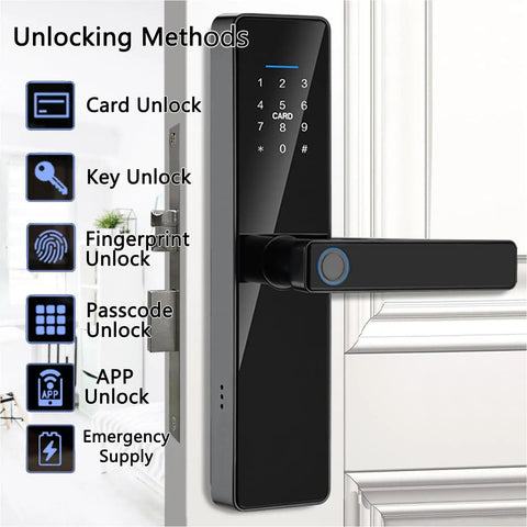 Heavy Duty Smart Door Lock With Fingerprint Reader And Backlit Keypad Keyless Entry Electronic Deadbolt For Home showing unlocking methods.