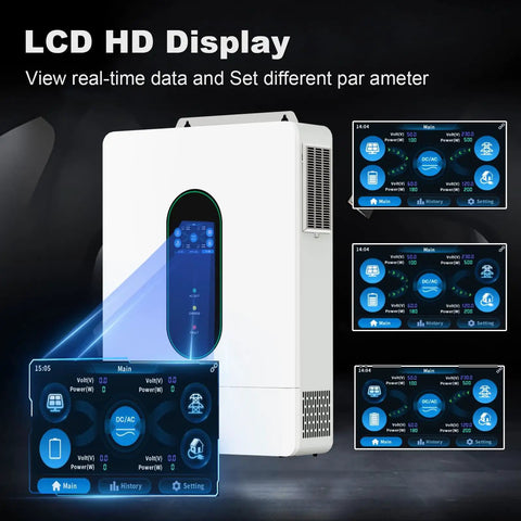 Total Showstopper 12000W Solar Hybrid Inverter With 48V Split Phase And Dual MPPT Controller LCD HD display showing data settings.