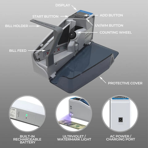 Portable Money Counter With UV WM Counterfeit Detection, Handy Pocket Size Cash Counter For Quick Bill Counts, Lightweight On The Go