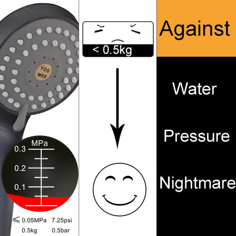 Close-up of high-pressure handheld shower head set design and water pressure scale.