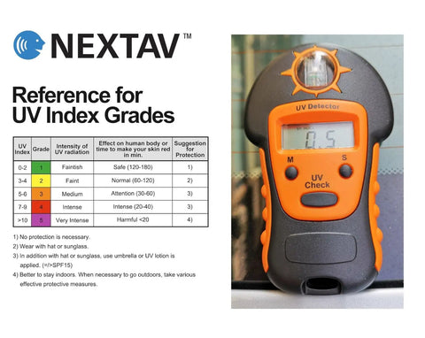 Portable Handheld Sun UV Detector For Measuring UV Levels Outdoors Easy To Use Sunlight UV Meter with display and buttons