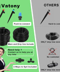 Comparison of Drip Irrigation Kit 250 Feet With Quick Connect Micro System and other kits, highlighting push-to-connect and main line inclusion.