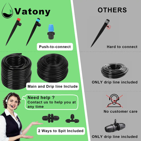 Comparison of Drip Irrigation Kit 250 Feet With Quick Connect Micro System and other kits, highlighting push-to-connect and main line inclusion.