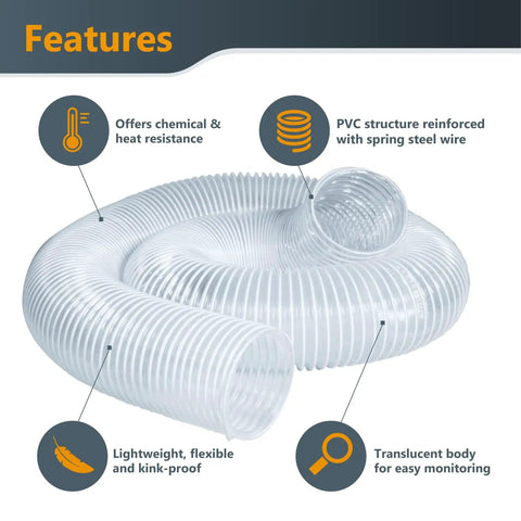 4 Inch Left Spiral Transparent Dust Collection Hose 5 Ft, heavy duty flexible design, features chemical and heat resistance