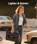 Woman carrying a 3.5 lbs case labeled AVHRIT, showcasing portability for tools like the Straight Up Powerhouse 3/8 Inch Cordless Impact Wrench.