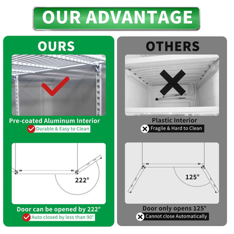 Comparison of Top Notch Commercial Reach In Upright Freezer 49 Cubic Feet features showing aluminum vs plastic interiors.