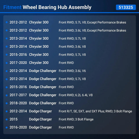 Fitment chart for front wheel hub and bearing assembly showing compatibility with Chrysler 300, Dodge Charger, Challenger models from 2012-2020.