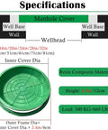 Specifications of 20 Inch Lawn Manhole Cover Set 4 Piece Resin Concealed Inspection Covers For Parks Gardens And Residential Areas Durable Outdoor Drainage Solution Ideal For Lawn And Gardens Installations