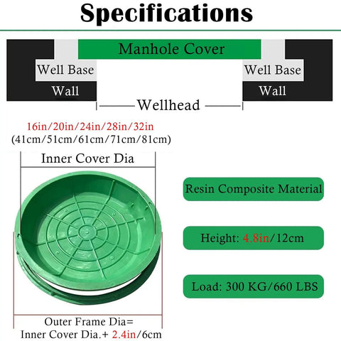 Specifications of 20 Inch Lawn Manhole Cover Set 4 Piece Resin Concealed Inspection Covers For Parks Gardens And Residential Areas Durable Outdoor Drainage Solution Ideal For Lawn And Gardens Installations