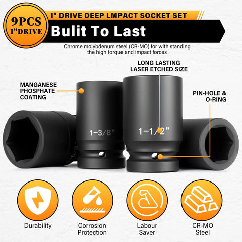 1 Inch Drive Jumbo Impact Socket Set 9 Piece SAE Deep Socket Kit For Trucks Trailers And Heavy Equipment, CR MO Alloy Steel
