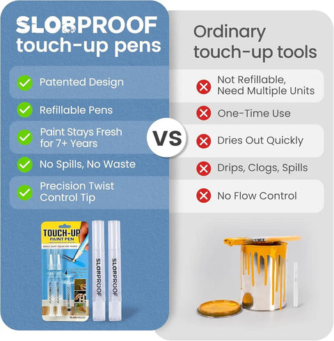Refillable Touch Up Paint Pen For Walls And Furniture vs ordinary tools comparison chart; mess free DIY tool details; pack of 2