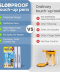 Comparison of refillable touch up paint pen vs ordinary tools, highlighting patented design, mess-free use, and long-lasting paint storage.