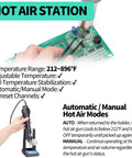Three In One Hot Air Rework Soldering Station With DC Power Supply 30V 5A PID Temperature Control and features overview