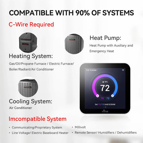 Image showing 4 Inch Full Touch Screen Smart WiFi Thermostat TJ-560 compatibility with HVAC systems, highlighting key features.
