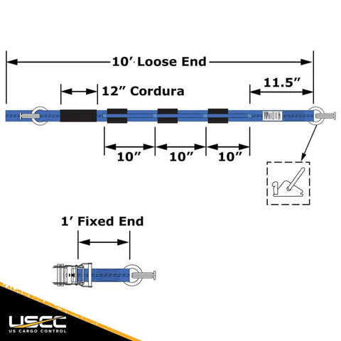 Diagram of Heavy Duty E Track Wheel Straps 2 Inch By 11 Foot 4 Pack with E Track Fittings and Rubber Blocks, 12,000 lbs strength.