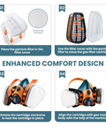 All Day Comfy Reusable Silicone Half Face Respirator Mask With Filters assembly guide for filters and gas cartridges