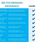 Infographic highlighting features of Heavy Duty Countertop Nugget Ice Maker and Touchfree Water Dispenser for easy use.