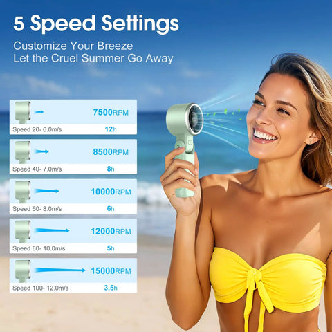 Woman on beach using Mint Green Portable Handheld Turbo Fan That Delivers 12 Meters Per Second Wind, 15000 RPM Brushless Motor, 4000mAh Rechargeable Battery, LED Display, 3 in 1 Foldable Personal Fan For Camping Beach Travel On The Go with speed settings visible.