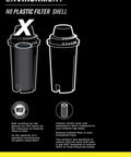 Image showing EcoFilter Replacement Filter No Plastic Shell For Cleaner Water That Tastes Great By Reducing Chlorine Smell And Taste Eco Friendly BPA Free NSF Certified 2 Pack next to a traditional filter for comparison.