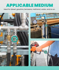 Inline Digital Water And Fuel Flow Meter Kit installed in various industrial and marine settings, showing three quarter inch connections.